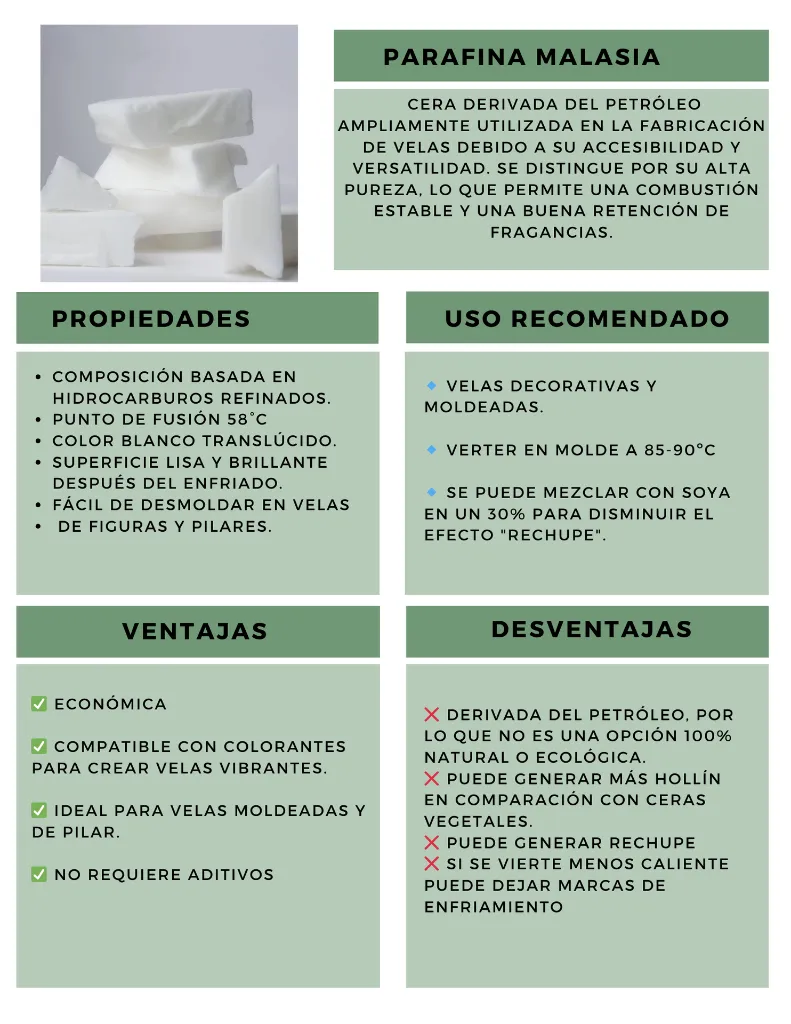 Fichas Técnicas.webp