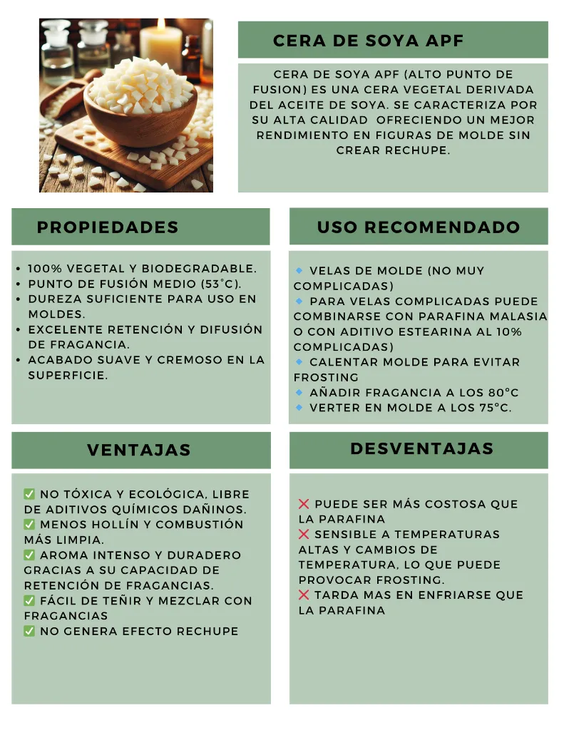 Fichas Técnicas (3).webp