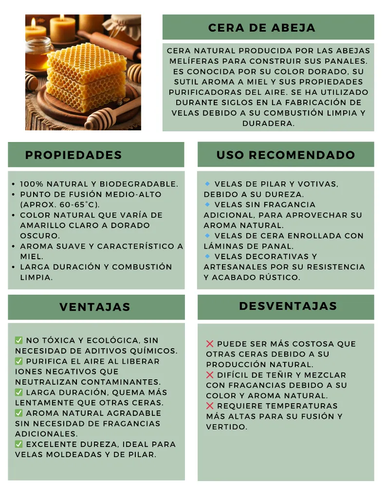 Fichas Técnicas (4).webp