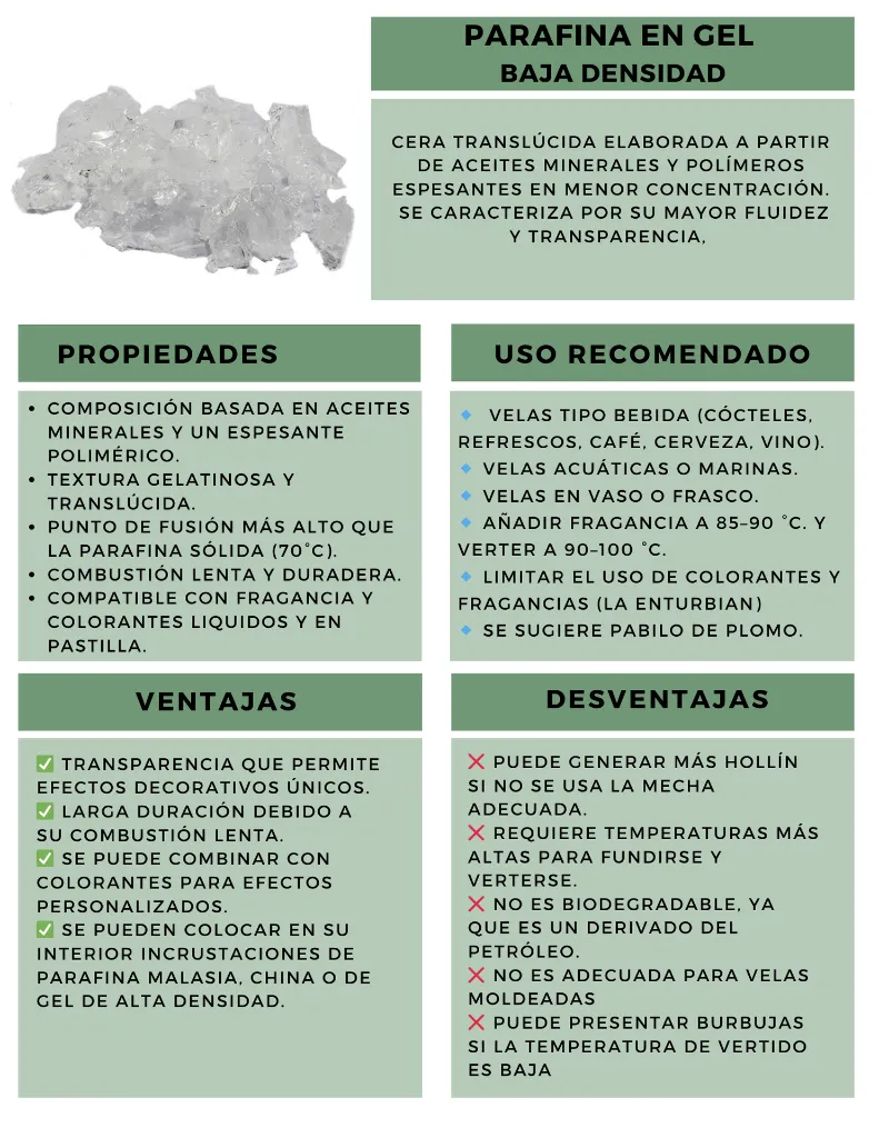 Fichas Técnicas (7).webp