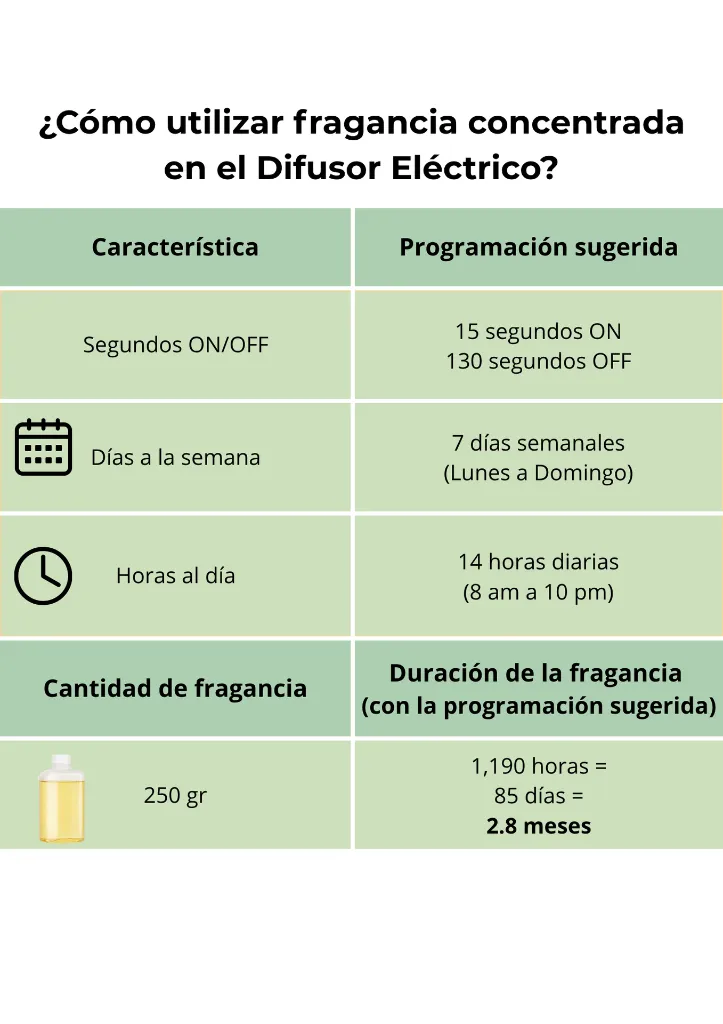 Copia de Medidas tablas (A4).webp